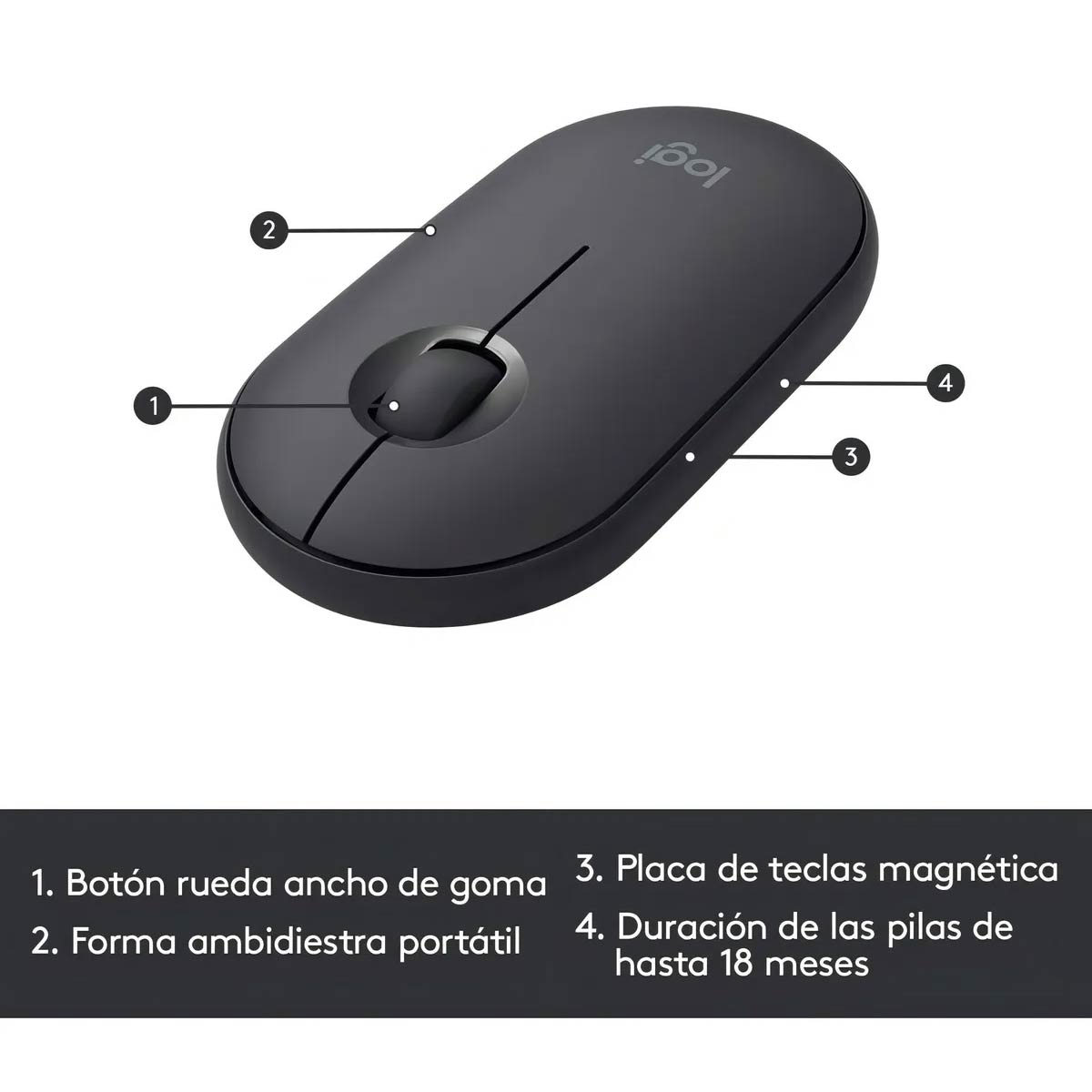 Teclado Y Mouse Combo Inalámbrico Logitech Negro Español MK470 Graphite