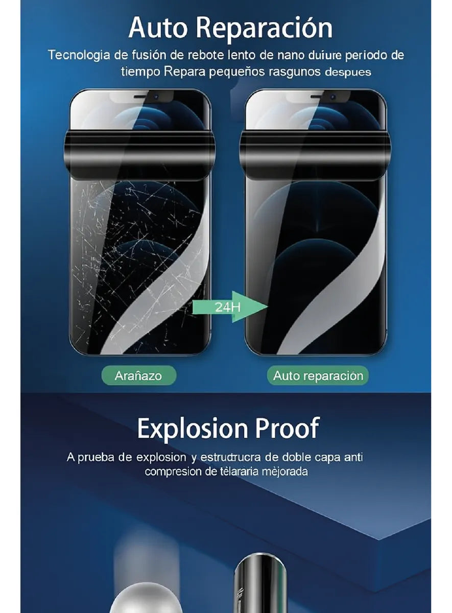 Lamina Hidrogel Anti Espía Mate Full Cover Para iPhone