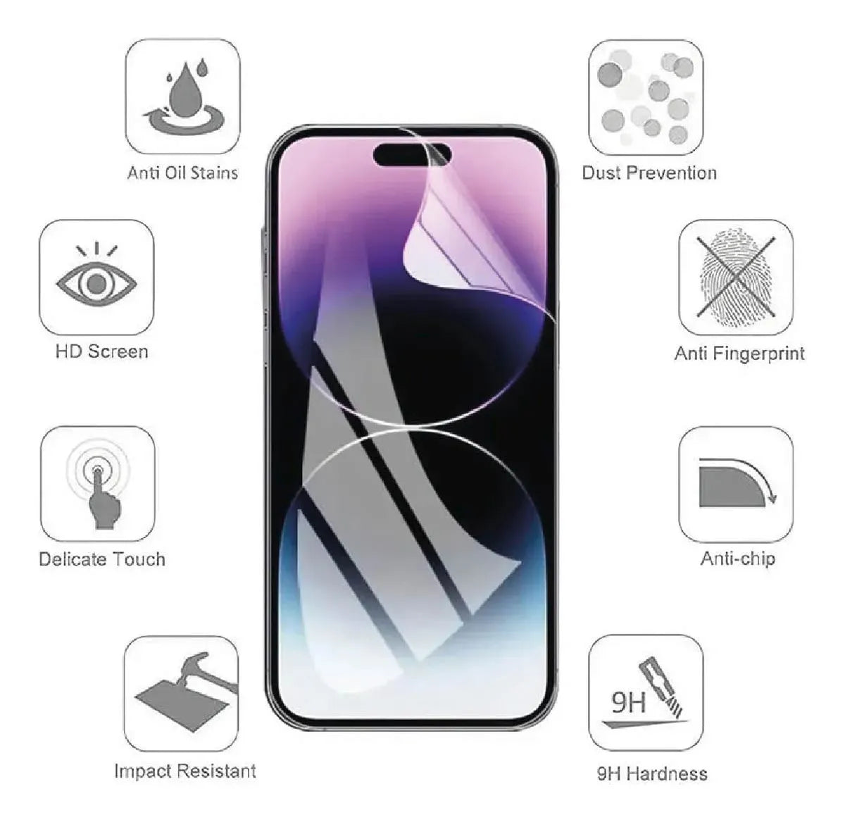 Lamina Hidrogel Protectora Para Todos Modelos Iphone Premium