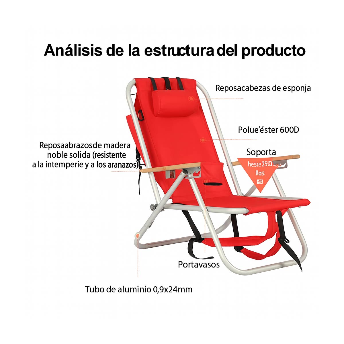 Silla De Playa Mochila Con Bolso Y Porta Accesorios