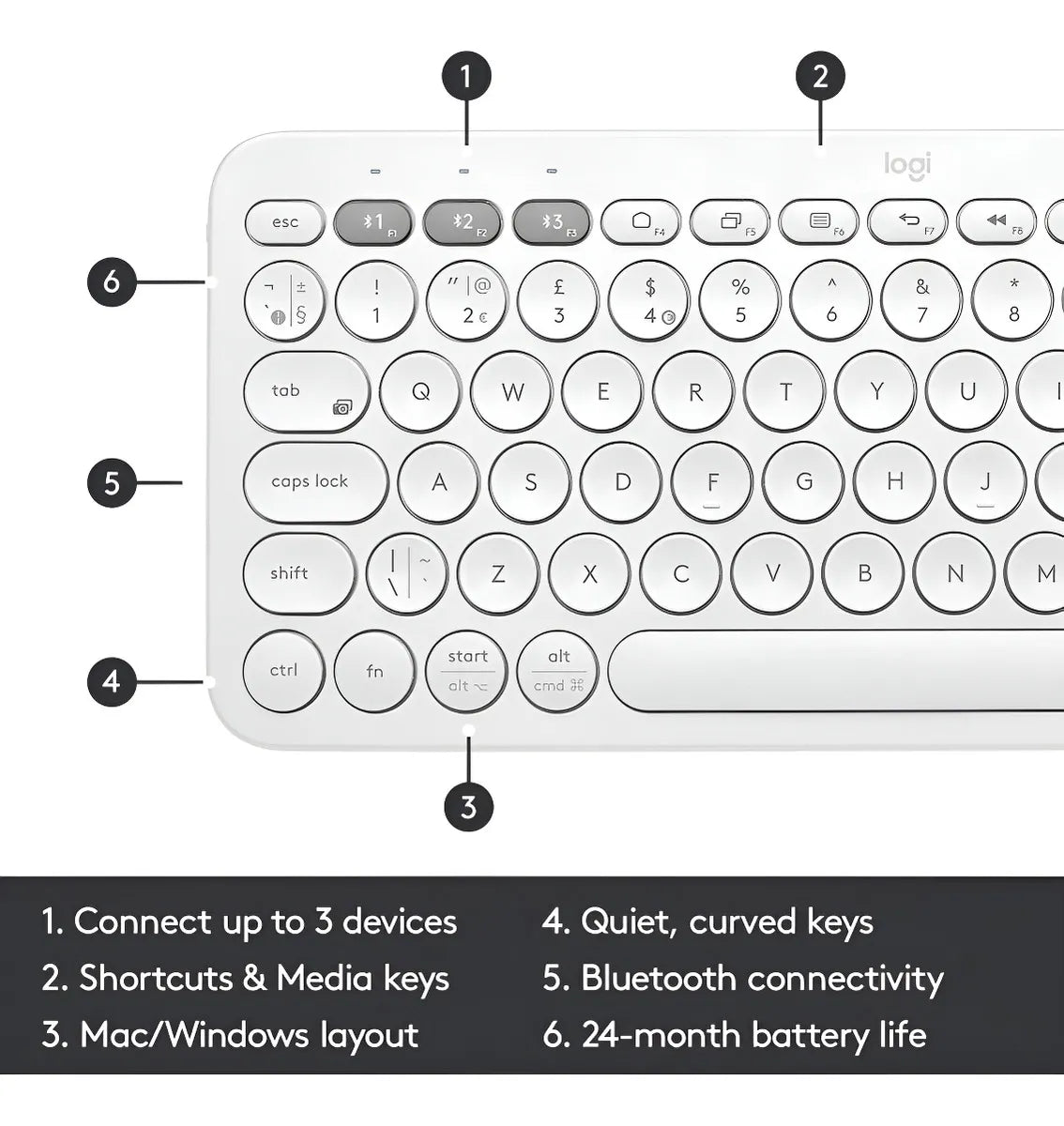 Teclado Logitech K380s Negro Qwerty Blanco Inalámbrico