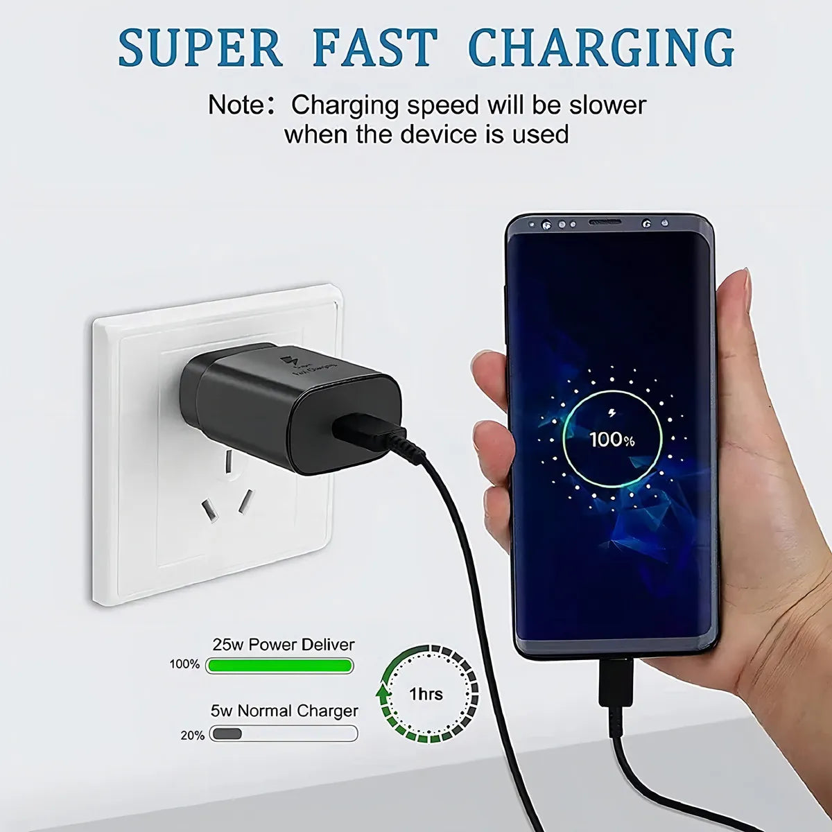 Cargador Tipo C 25w Carga Rápido Original Samsung + Cable