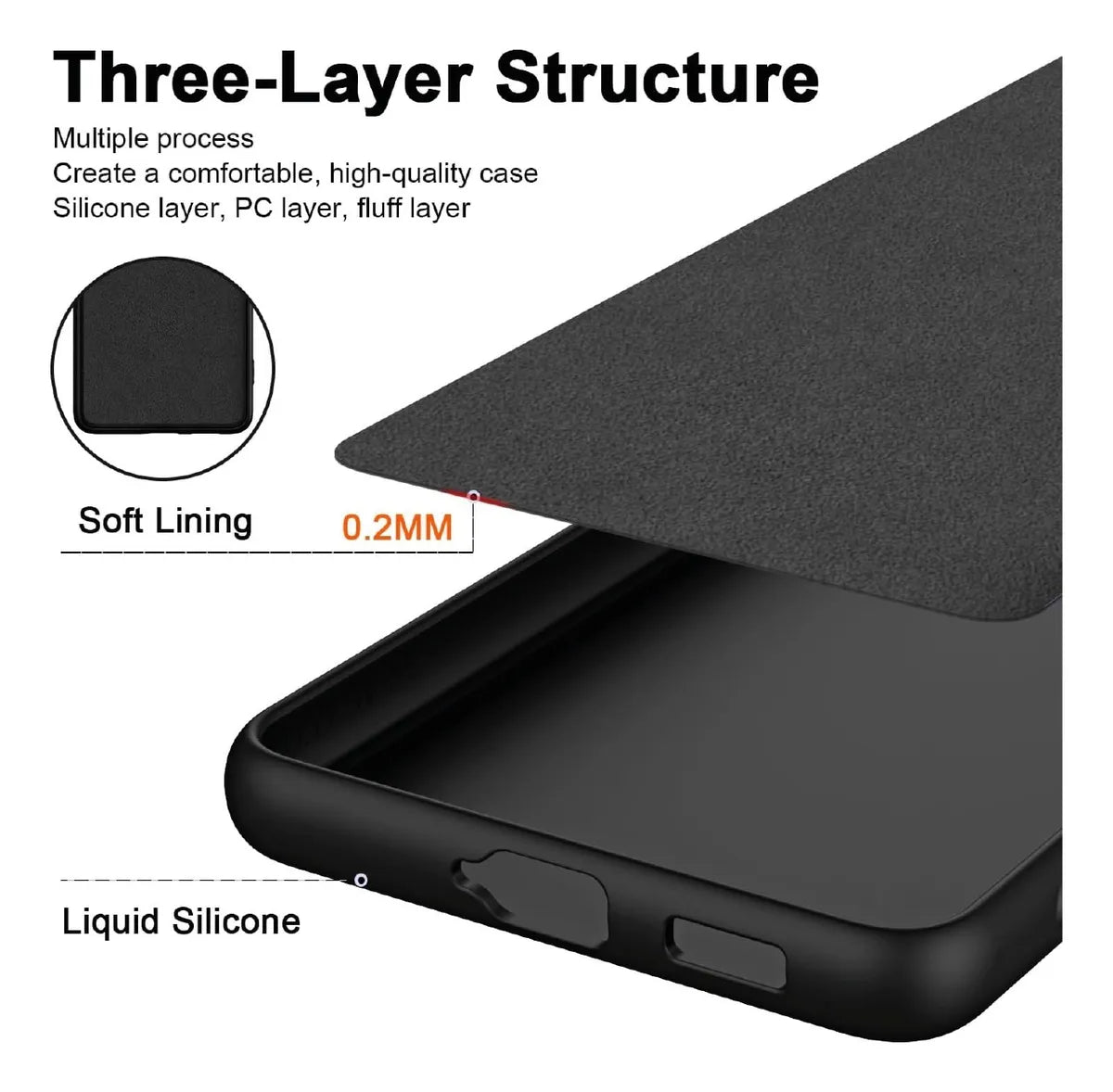 Funda Protectora De Silicona Para Xiaomi Redmi A3