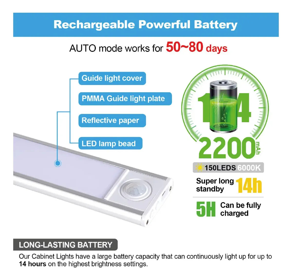Barra de luz LED 80cm recargable con sensor de movimiento
