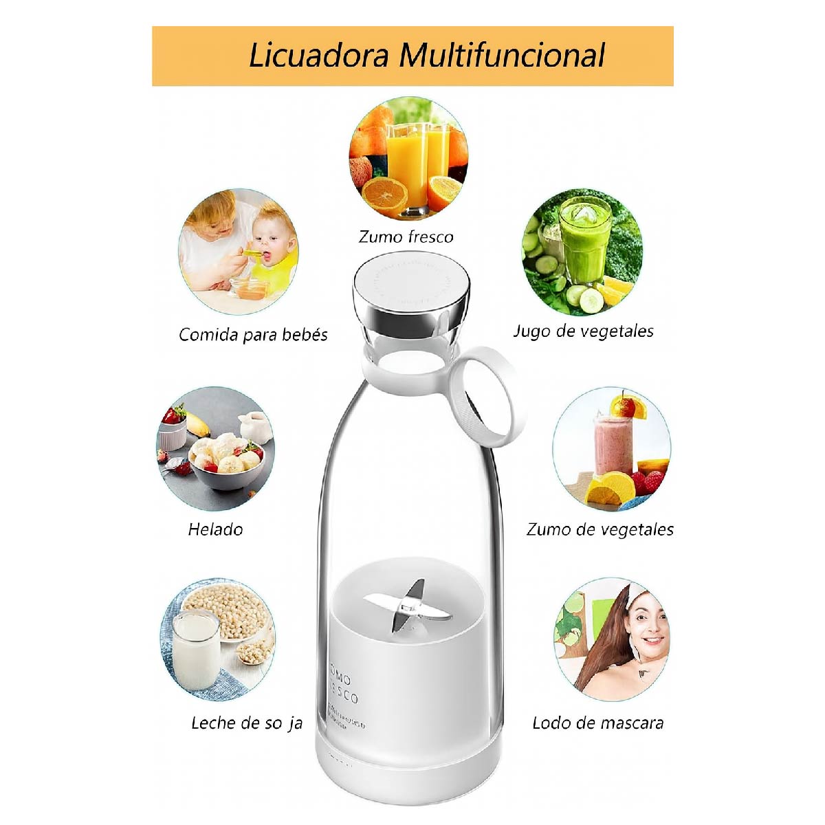 Licuadora Portátil - Licuadora Personal Recargable Por Usb