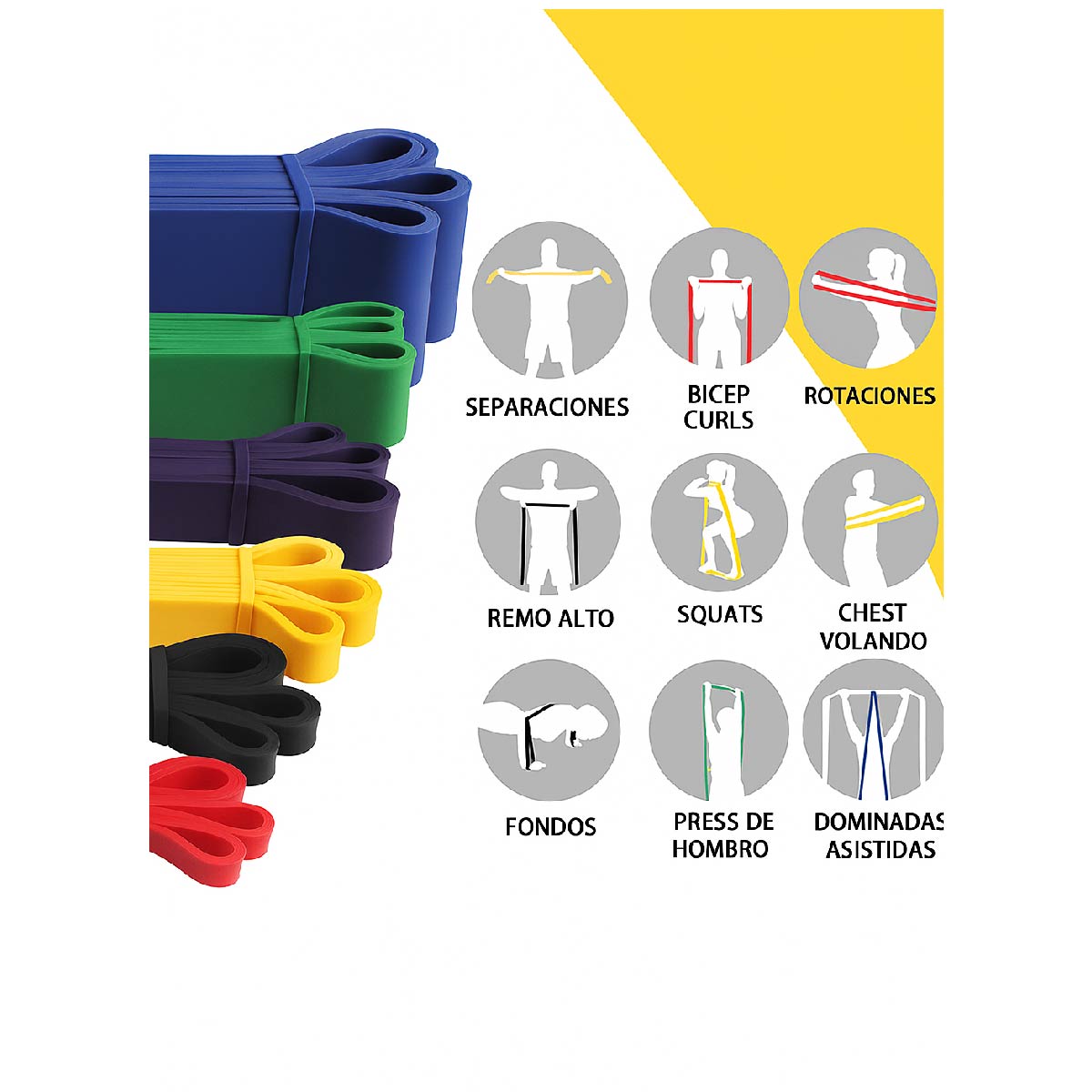 Set 5 Bandas Elásticas Resistencia Fitnics + 2 Manijas + Bolso