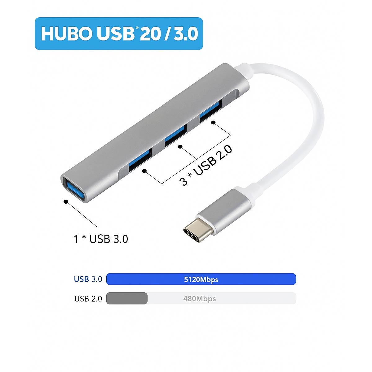 Hub Multiplicador Usb C 4 Puertos Usb 3.0 Extension Adapter - Plateado