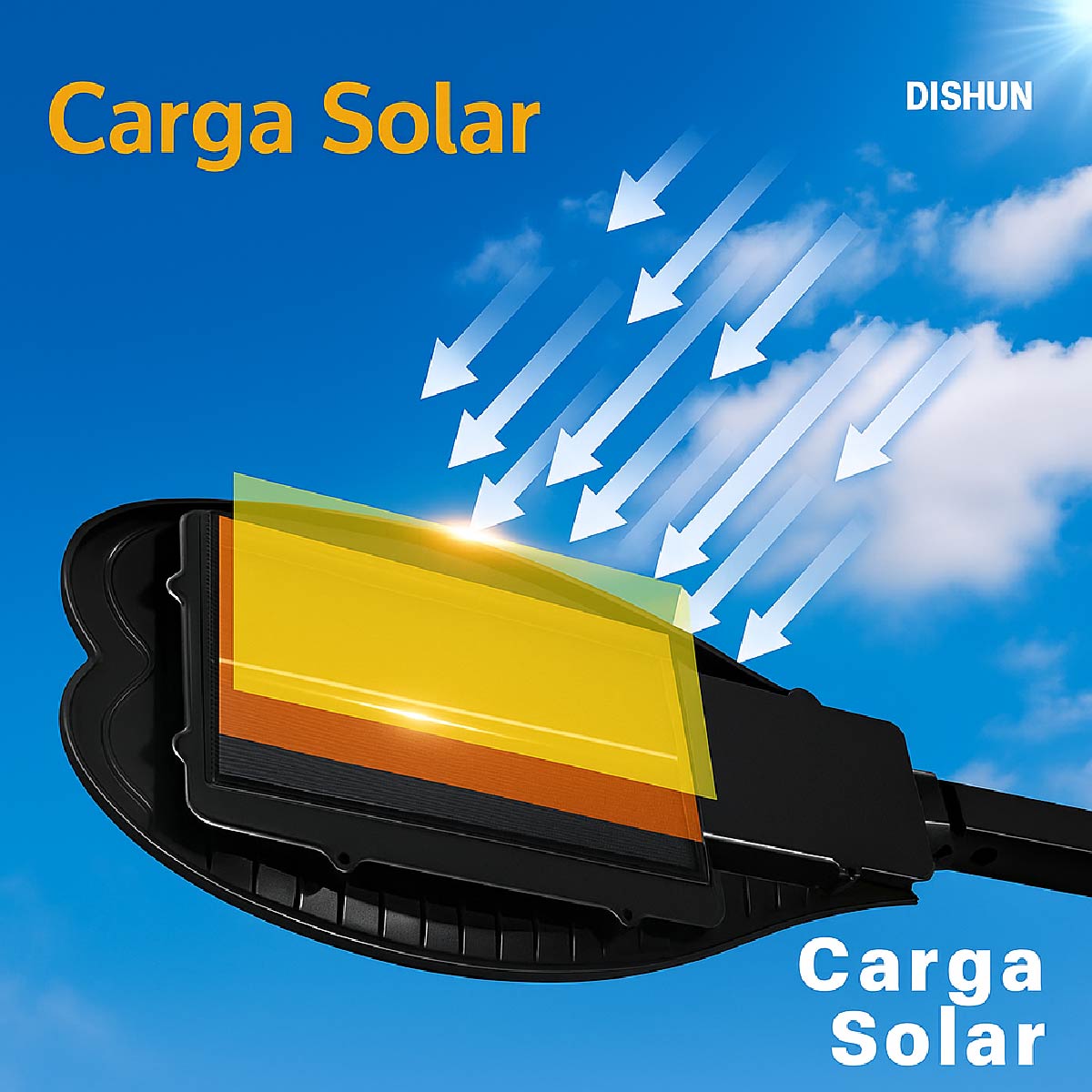 Foco Solar De Calle 100w Fria Con Control Remoto Ip66