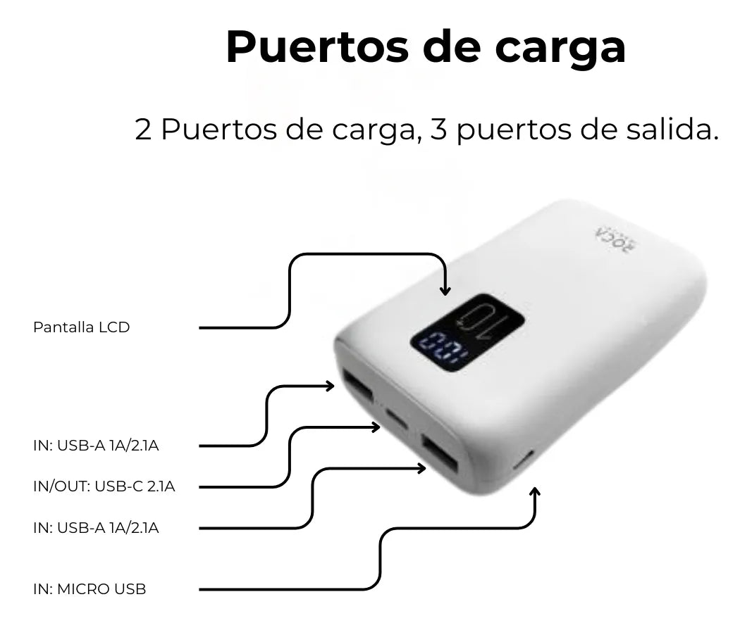 Cargador Para iPhone Samsung Powerbank Power Bank Roca Carga Rápida 10000 Mah Lcd Portátil