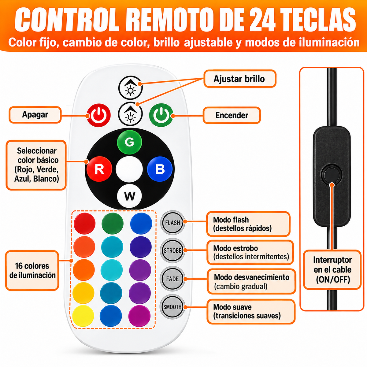 Lampara veladora Atardecer Arcoíris Proyector Led Sunset Control