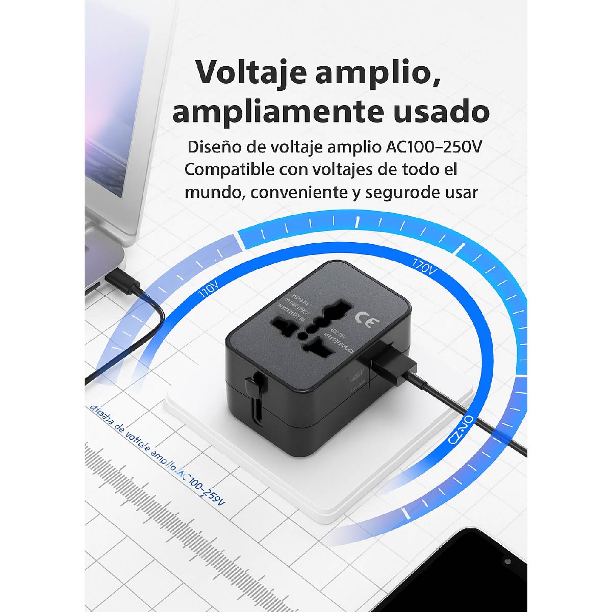Adaptador D Enchufe Universal Usb-c Tipo C Europeo-americano