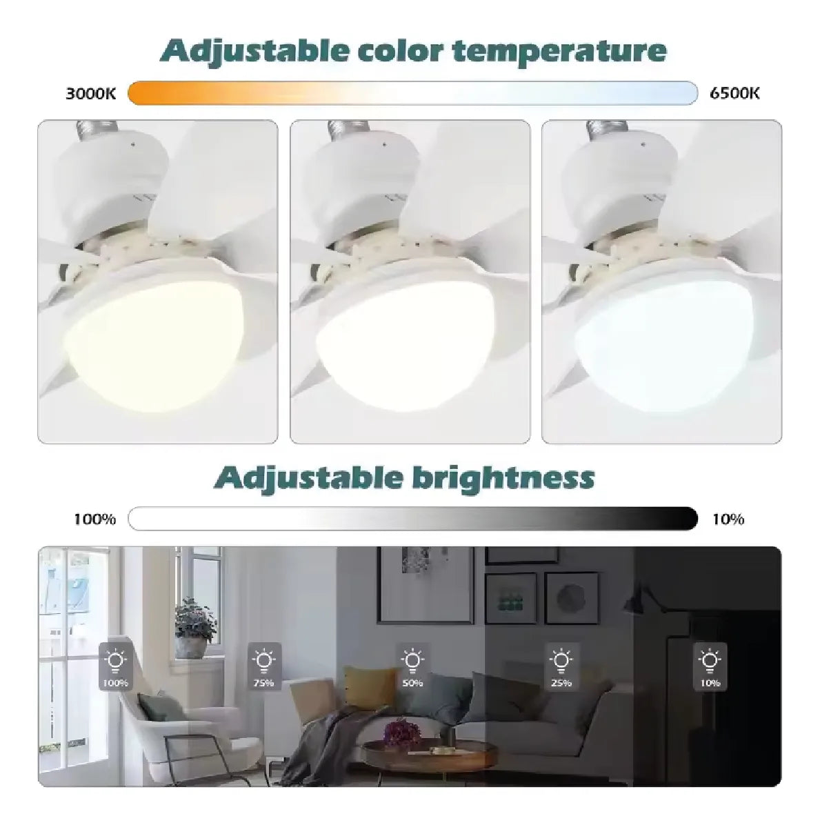 Ventilador de Techo con Luz y Control Remoto – Plug & Play (Base E27)