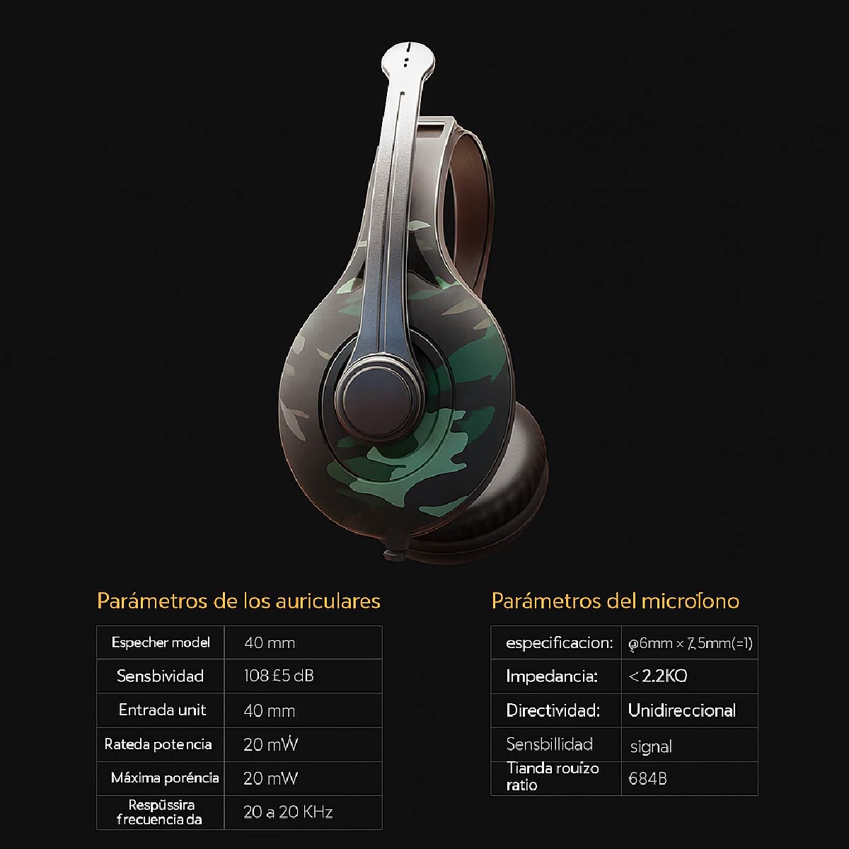 Auriculares Gamer B14 – Comodidad 360°, sonido potente y estilo camuflado